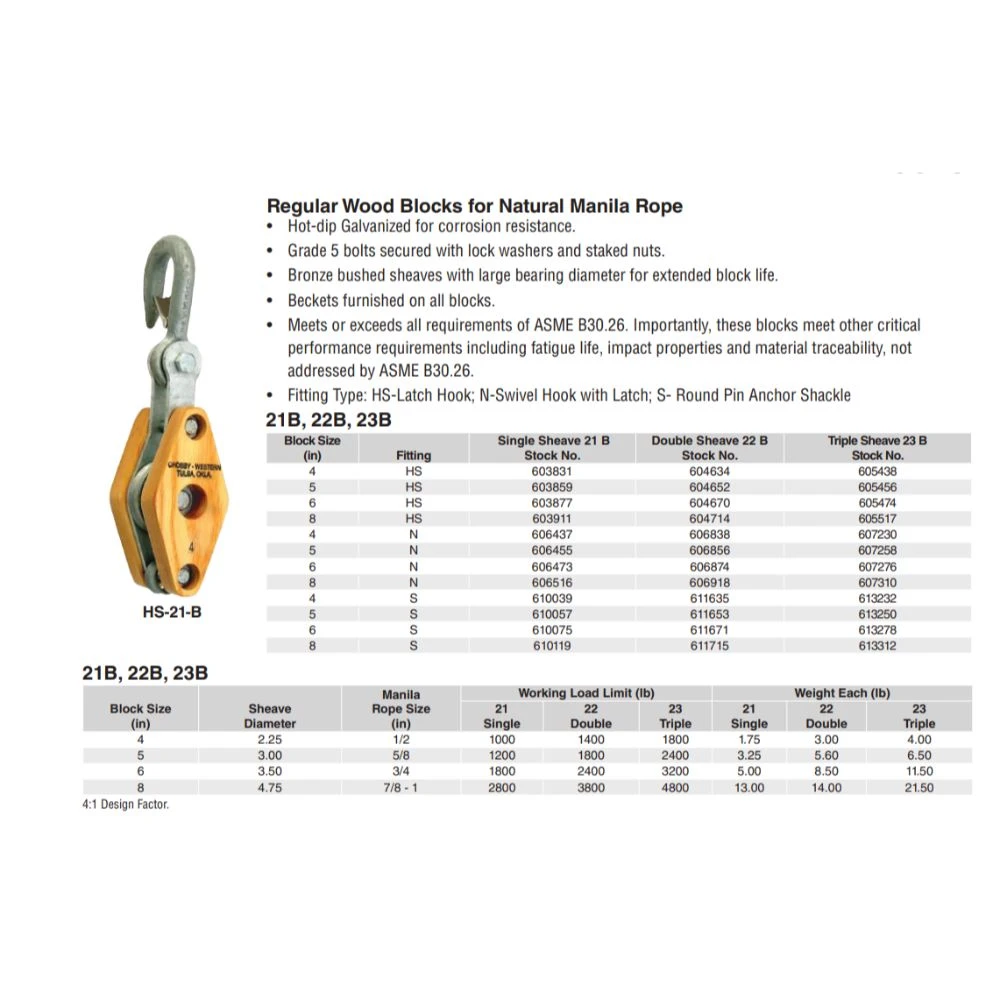 Crosby - Regular Double Wood Side(Crosby double sheeve 22b) Crosby - Regular Double Wood Side(Crosby Double Sheeve 22b) -Seagear Marine Shop 22B