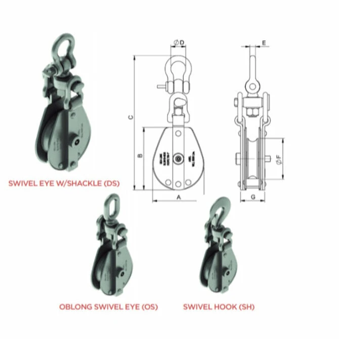 Sea Link- Steel Shell Snatch Block For Manila Rope(Block tackle snatch blocks fiber rope) Sea Link- Steel Shell Snatch Block For Manila Rope(Block Tackle Snatch Blocks Fiber Rope) -Seagear Marine Shop zoom 31611c82 8635 481e 84aa 8f7d3fd11aeb