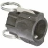 Dixon - Poly Cam Lock Type D(Dixon Poly Cam Lock Type D)